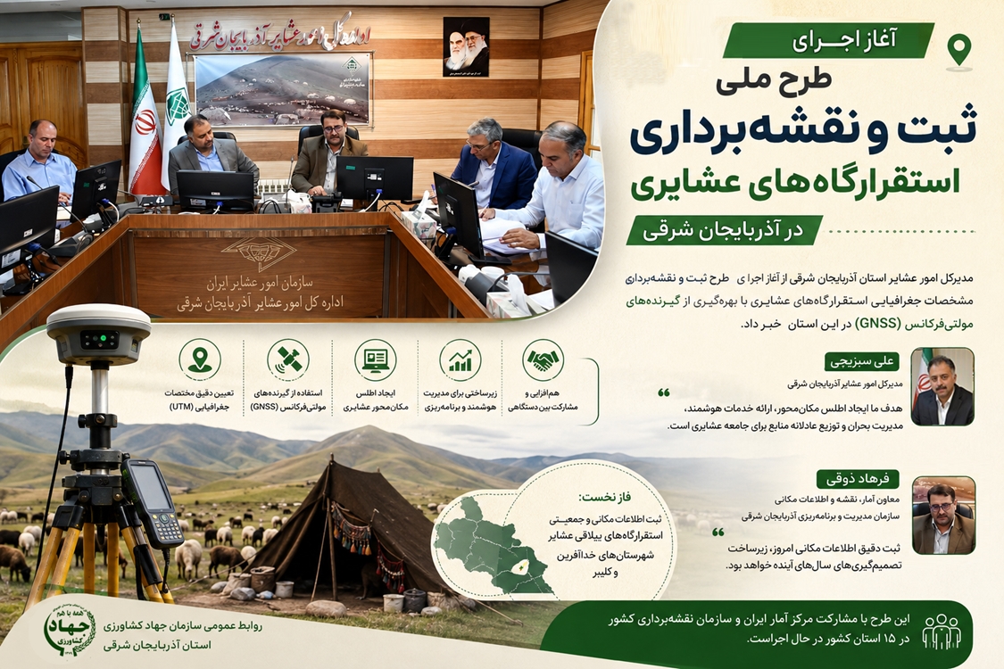 عشایر آمار ایتفو 